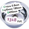 Врезная мойка - летняя распродажа !